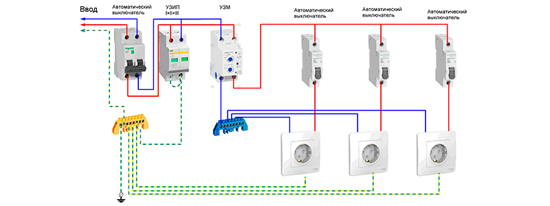 Схема защиты от перенапряжений Защита котлов от перенапряжений